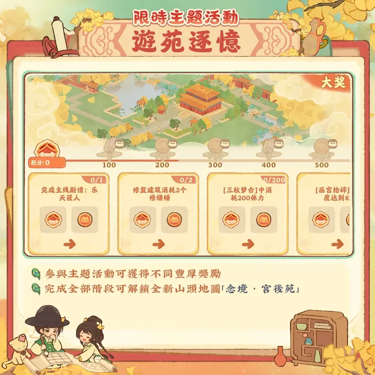 週年慶活動示意圖2